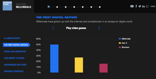 Screenshot 2015-04-11 08.56.31
