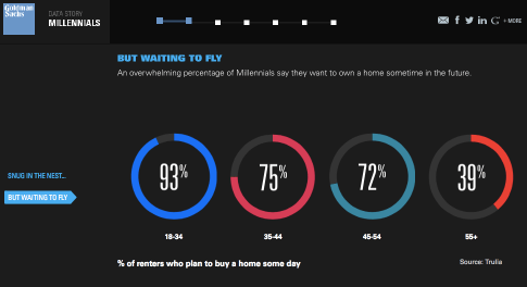 Screenshot 2015-04-11 09.09.30