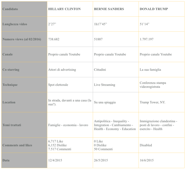 Screenshot 2016-02-20 08.27.30