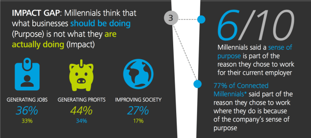 Screenshot 2016-04-15 09.42.14