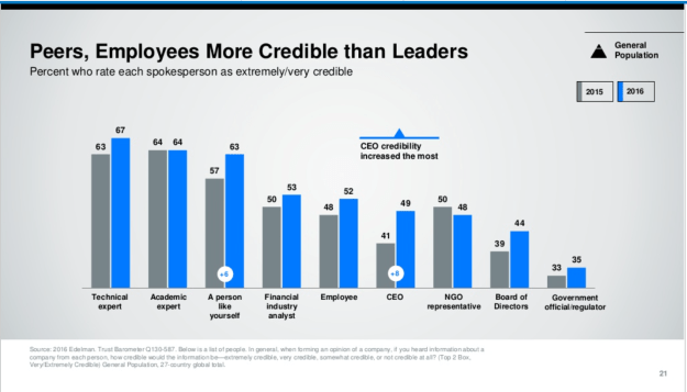 Screenshot 2016-07-24 11.48.10.png