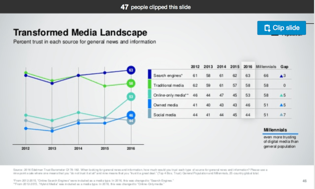 Screenshot 2016-07-24 11.51.32.png